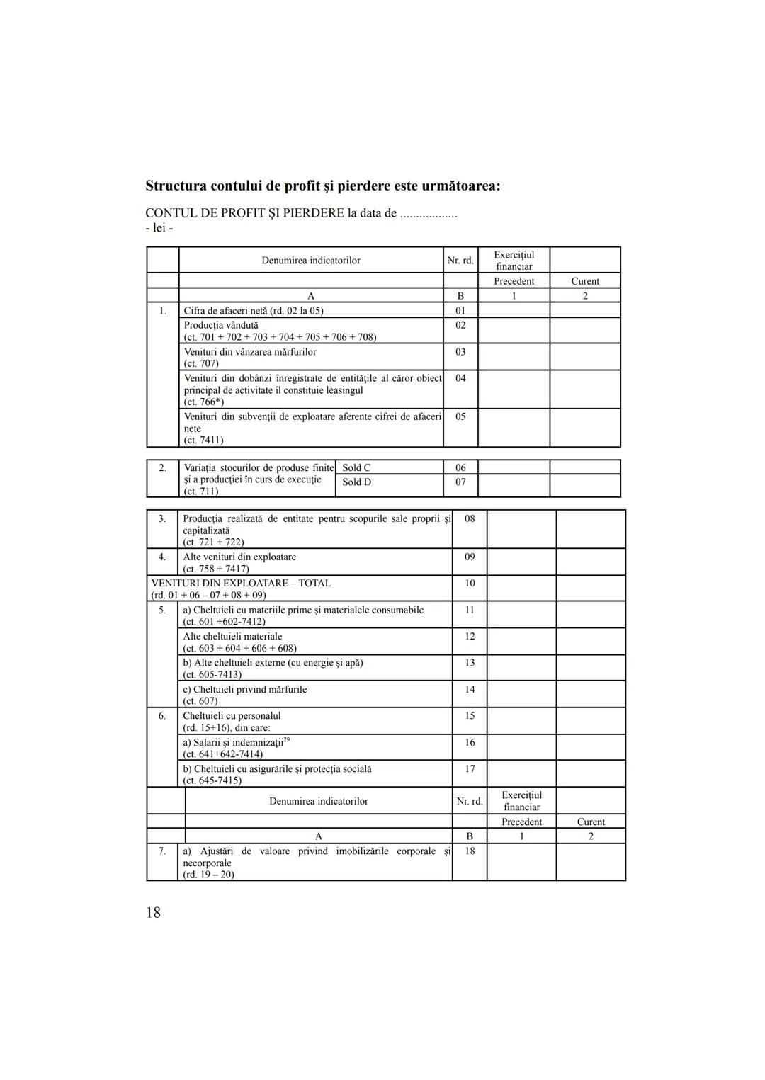--- OCR Start ---
CONTABILITATE
Conf. univ. dr. ANDA GHEORGHIU, SNSPA
CAPITOLUL I INTRODUCERE
În anul 1494, călugărul franciscan venetian Lu
