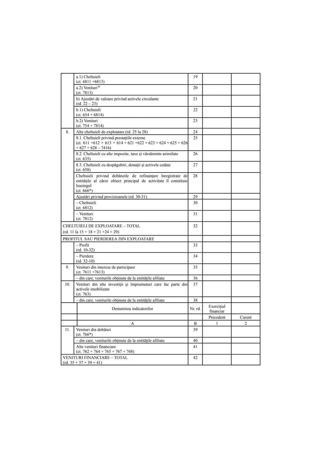 --- OCR Start ---
CONTABILITATE
Conf. univ. dr. ANDA GHEORGHIU, SNSPA
CAPITOLUL I INTRODUCERE
În anul 1494, călugărul franciscan venetian Lu