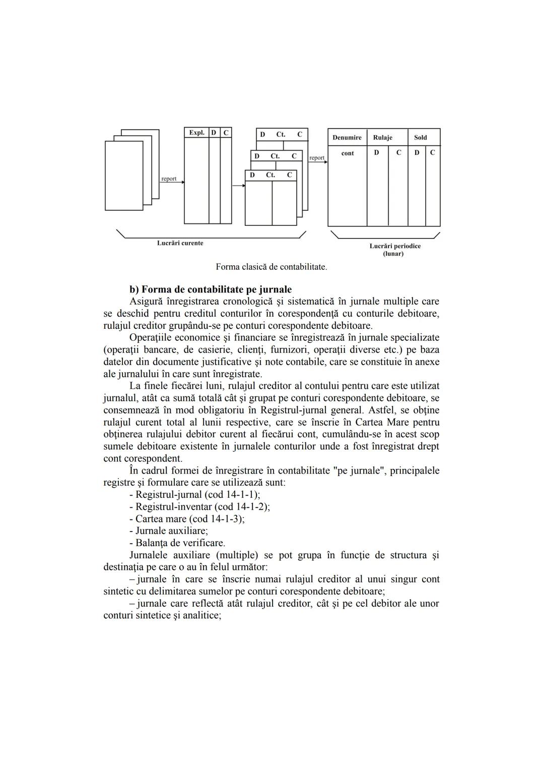 --- OCR Start ---
CONTABILITATE
Conf. univ. dr. ANDA GHEORGHIU, SNSPA
CAPITOLUL I INTRODUCERE
În anul 1494, călugărul franciscan venetian Lu