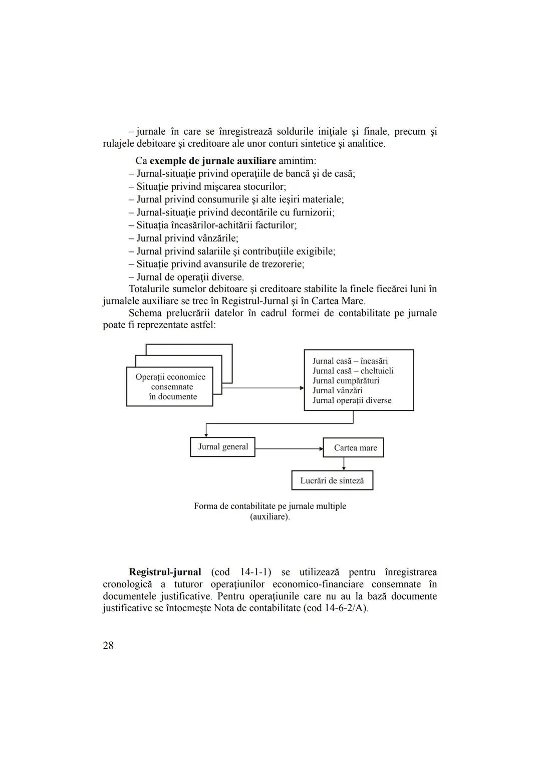 --- OCR Start ---
CONTABILITATE
Conf. univ. dr. ANDA GHEORGHIU, SNSPA
CAPITOLUL I INTRODUCERE
În anul 1494, călugărul franciscan venetian Lu