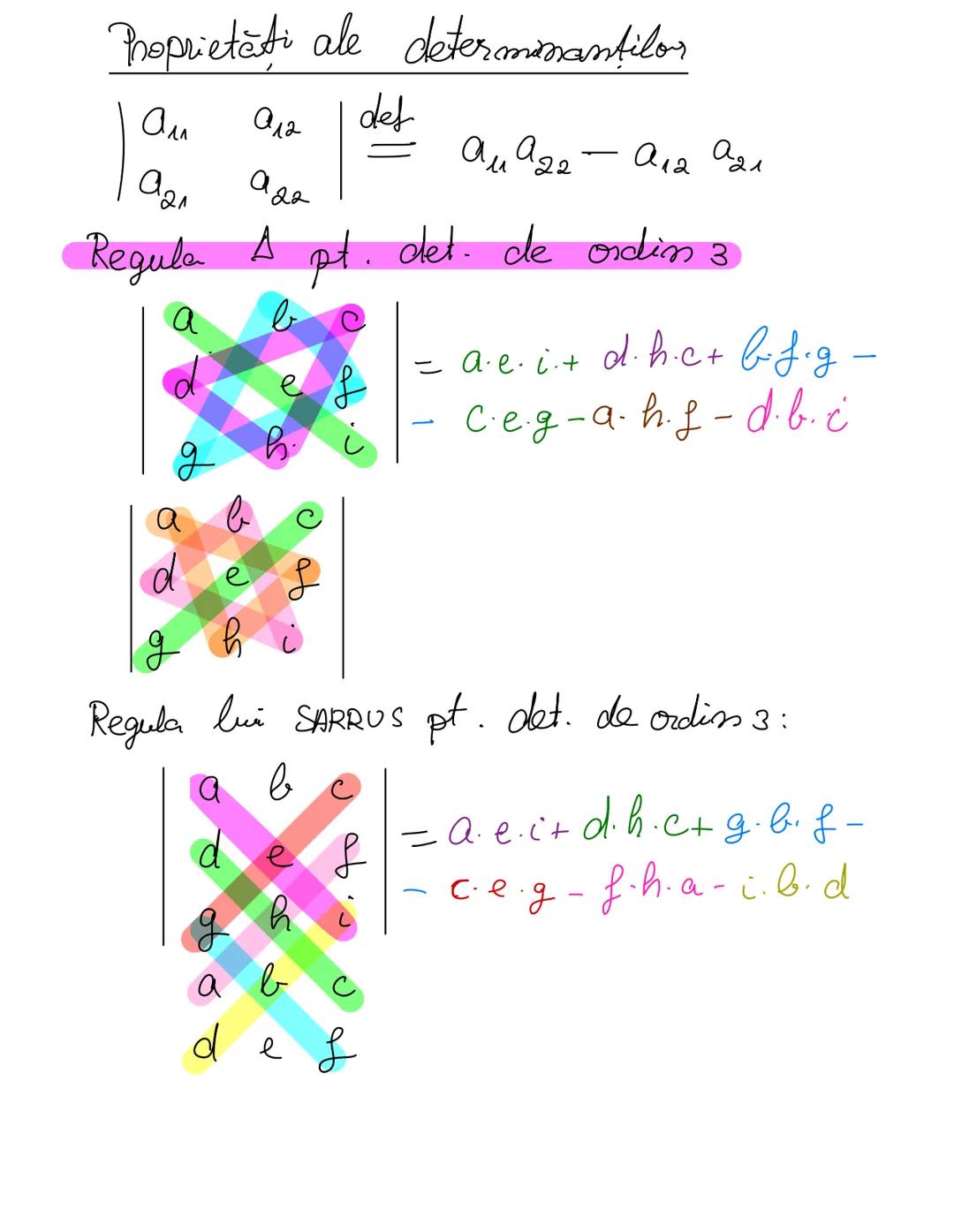 Proprietăți ale determinantilor
| $a_{11}$ $a_{12}$ | $det$
| $a_{21}$ $a_{22}$ | = $a_{11} a_{22} - a_{12} a_{21}$
Regula A pt. det. d