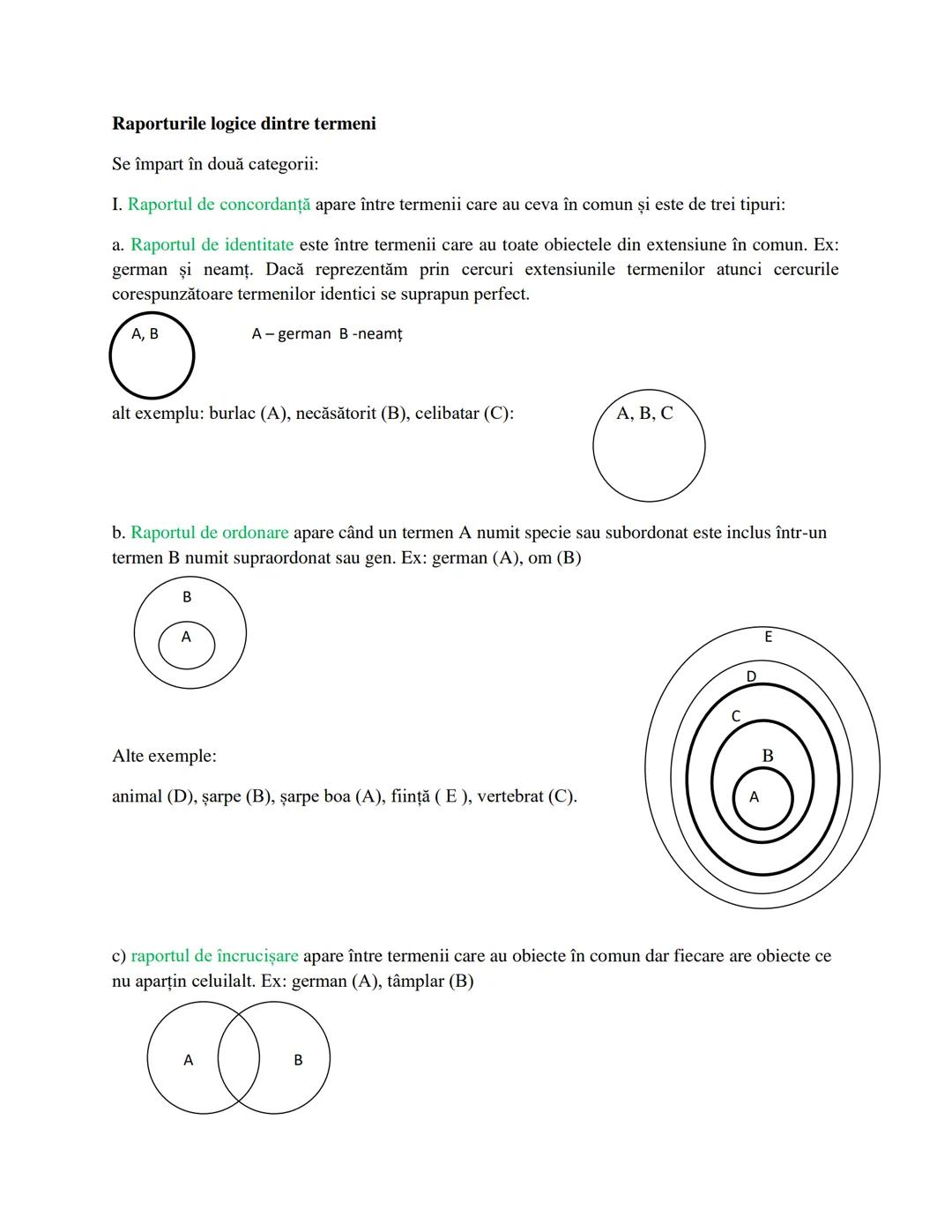Exercițiu raporturi logice
IB Fie termenii A, B, C, D, şi E astfel încât: termenul A este în raport cu încrucişare cu termenul
B, termenii