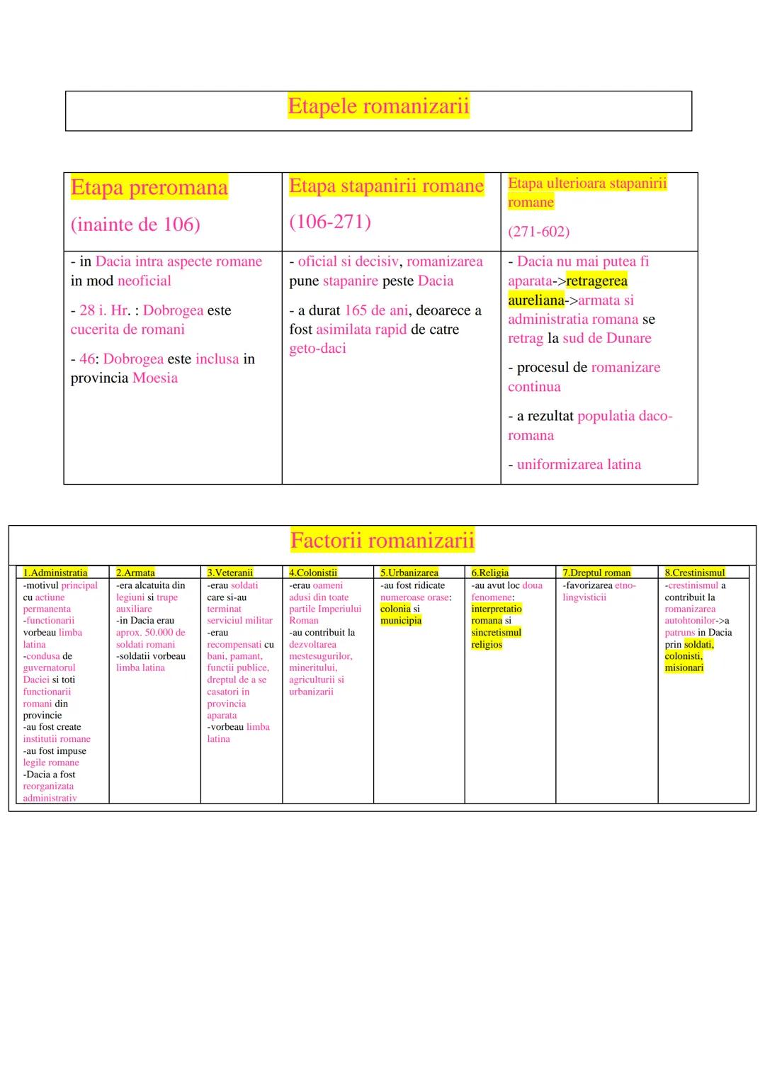 --- OCR Start ---
Geto-dacii:
stramosii romanilor
ramura nordica a tracilor
au trait in spatiul carpato-danubiano-pontic: Muntii
Carpati, Du