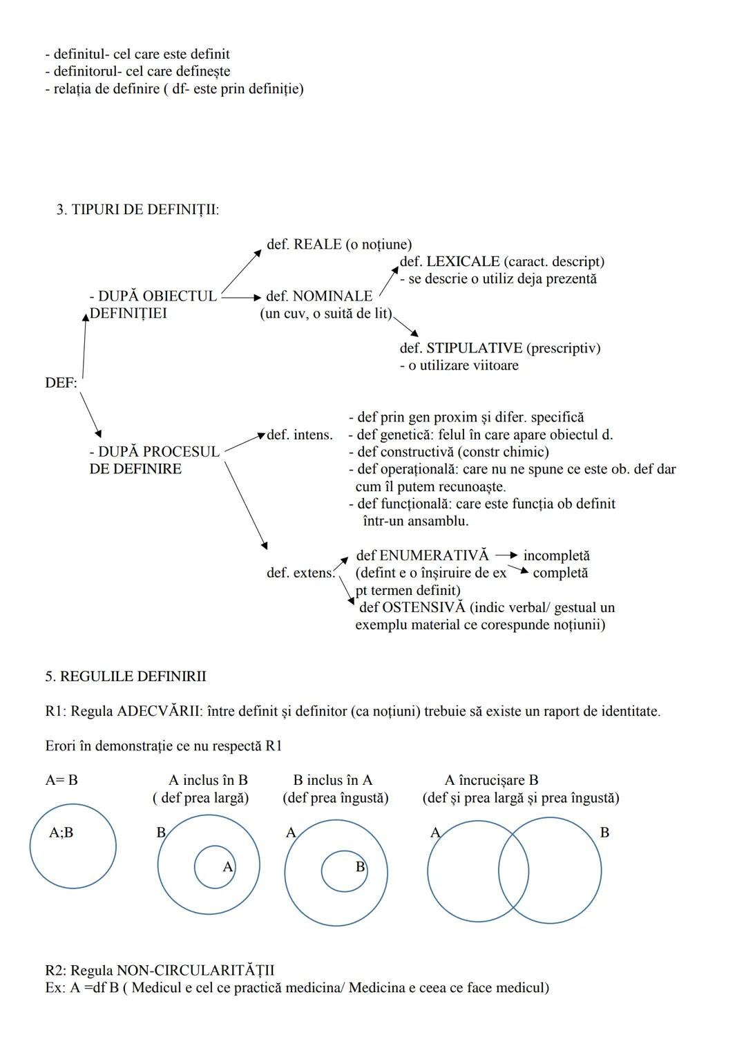# LOGICĂ ȘI ARGUMENTARE
## PENTRU BACALAUREAT
Argumentarea= mulțime de propoziții logice, cu o singură concluzie şi una sau mai multe premi