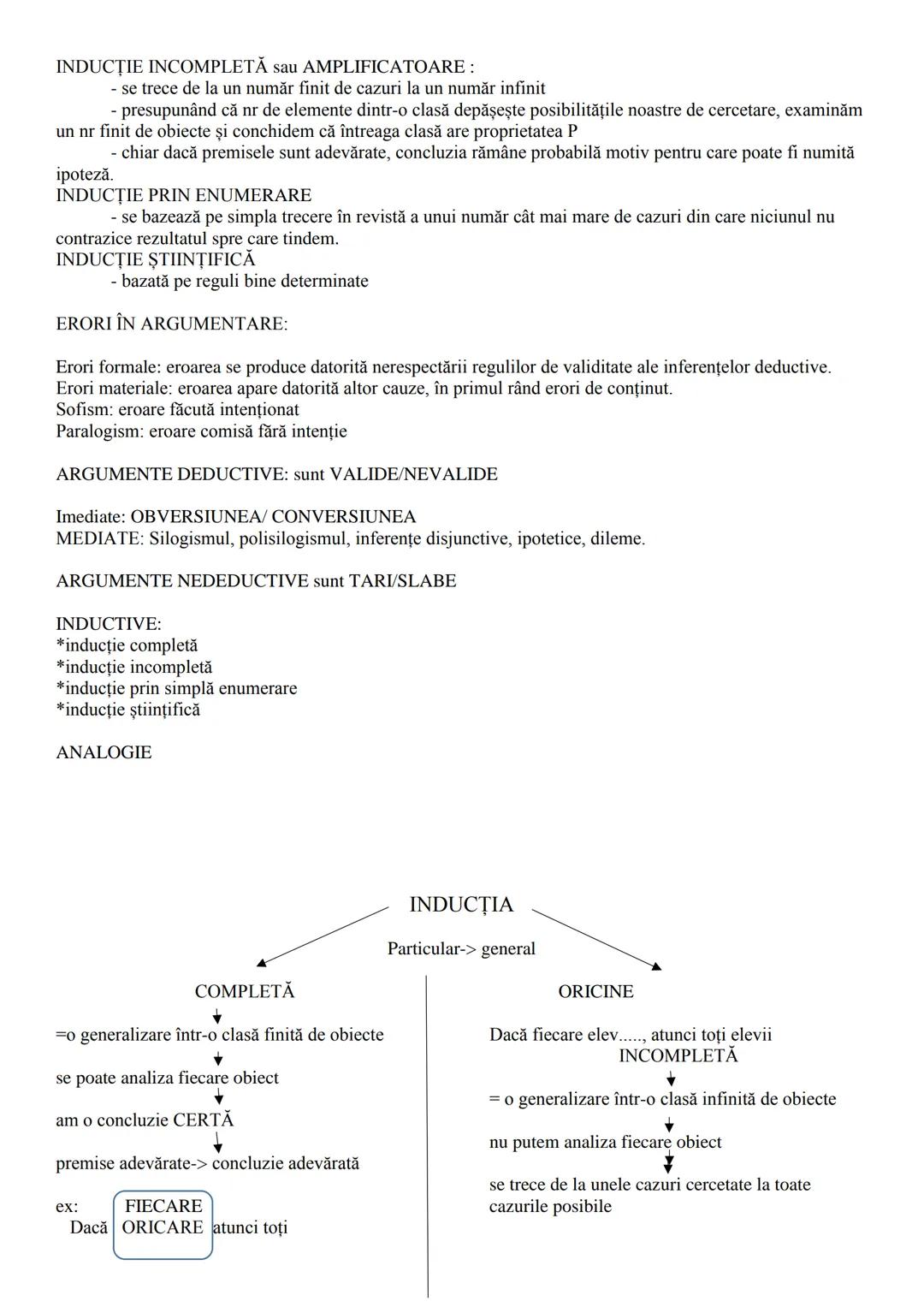 # LOGICĂ ȘI ARGUMENTARE
## PENTRU BACALAUREAT
Argumentarea= mulțime de propoziții logice, cu o singură concluzie şi una sau mai multe premi