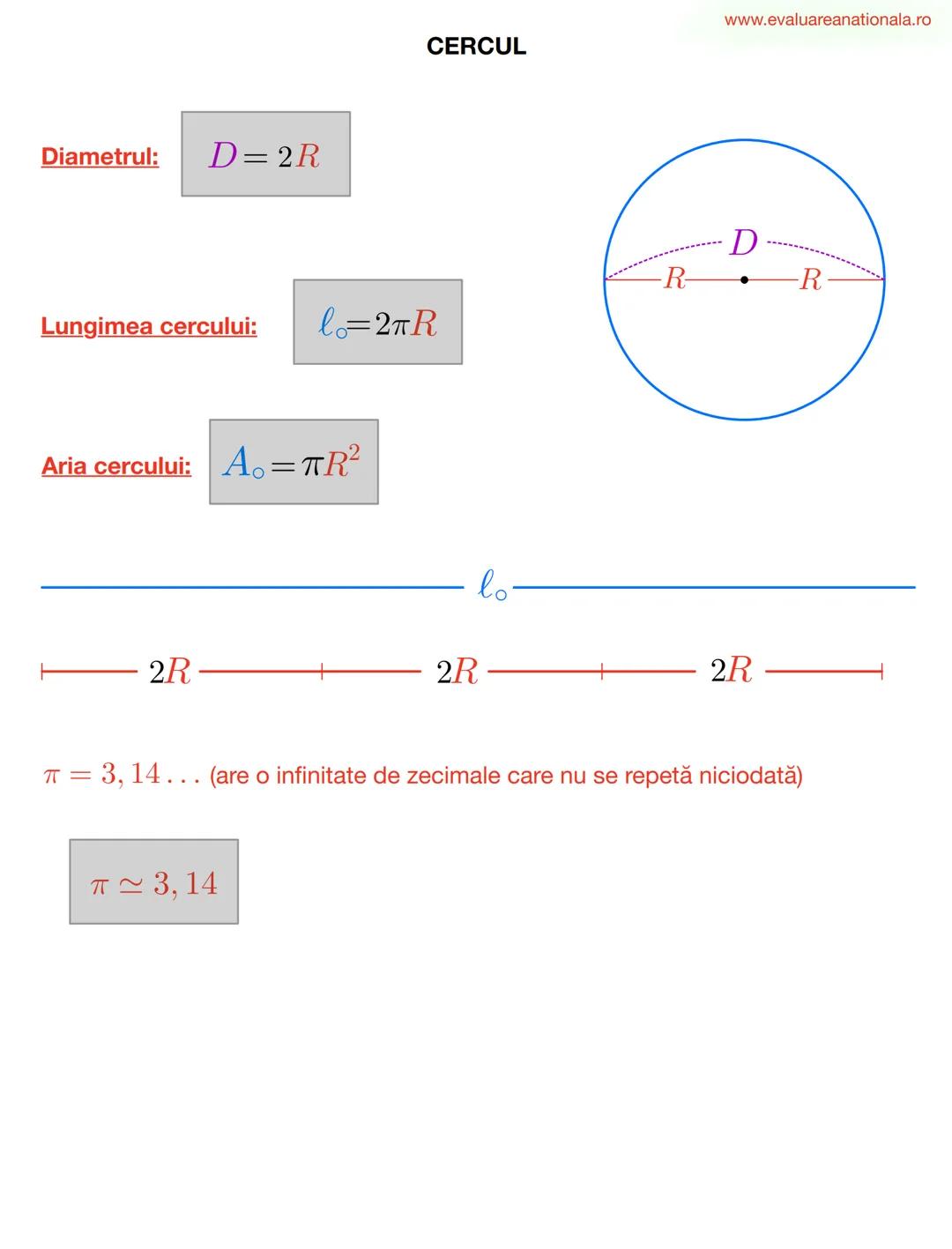 LINII IMPORTANTE ÎN TRIUNGHI
www.evaluareanationala.ro
I. BISECTOAREA
Def.
Se numeşte BISECTOARE acea semidreaptă care împarte unghiul în