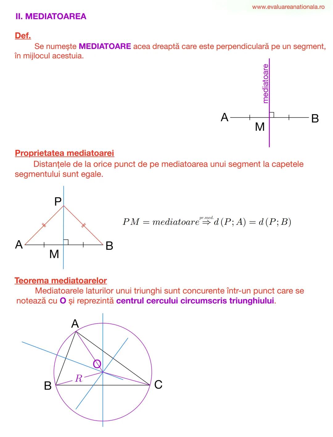 LINII IMPORTANTE ÎN TRIUNGHI
www.evaluareanationala.ro
I. BISECTOAREA
Def.
Se numeşte BISECTOARE acea semidreaptă care împarte unghiul în
