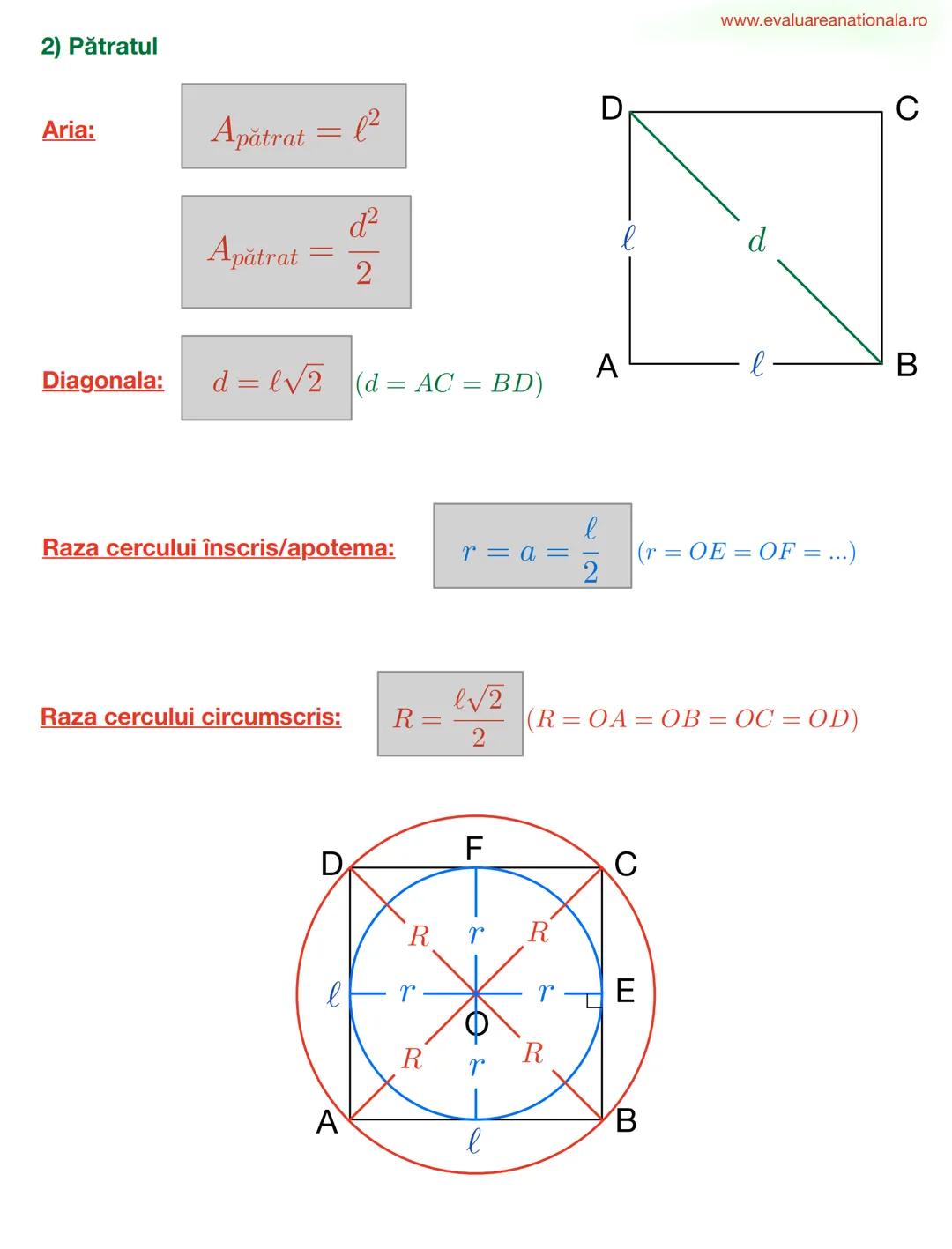 LINII IMPORTANTE ÎN TRIUNGHI
www.evaluareanationala.ro
I. BISECTOAREA
Def.
Se numeşte BISECTOARE acea semidreaptă care împarte unghiul în