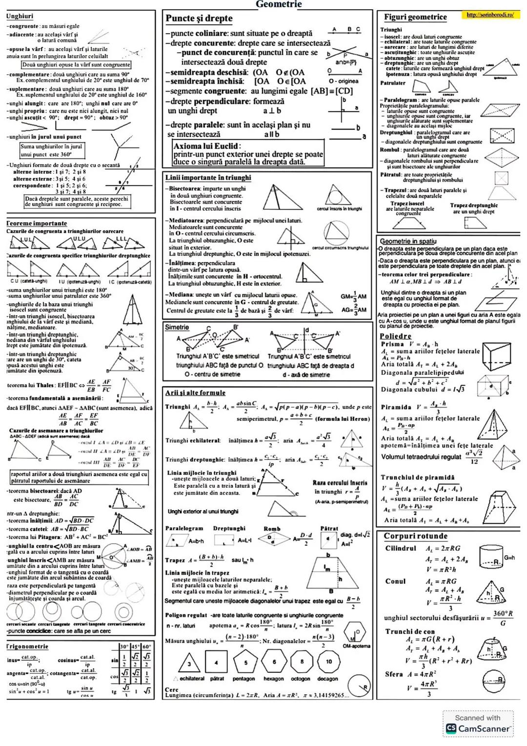 Formule mate clasa a8a evaluarea națională