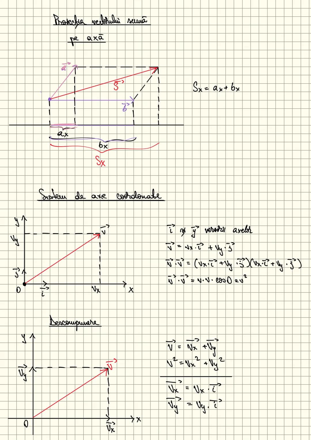 Marimi fizice
si vectori
Composition Notebook
120 PAGE/COLLEGE RULE/7.5" x 9.25" # Marimi fraice
prop fizice a insuli ale corpus for
P.f.