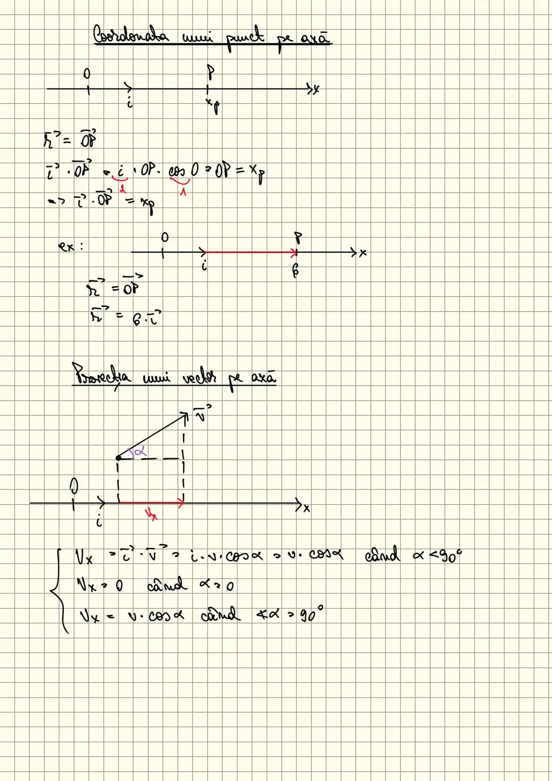 Marimi fizice
si vectori
Composition Notebook
120 PAGE/COLLEGE RULE/7.5" x 9.25" # Marimi fraice
prop fizice a insuli ale corpus for
P.f.