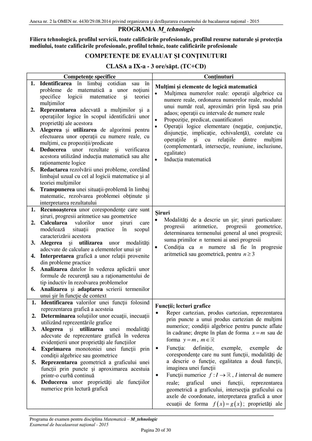 Anexa nr. 2 la OMEN nr. 4430/29.08.2014 privind organizarea şi desfăşurarea examenului de bacalaureat național - 2015
1. Recunoaşterea func