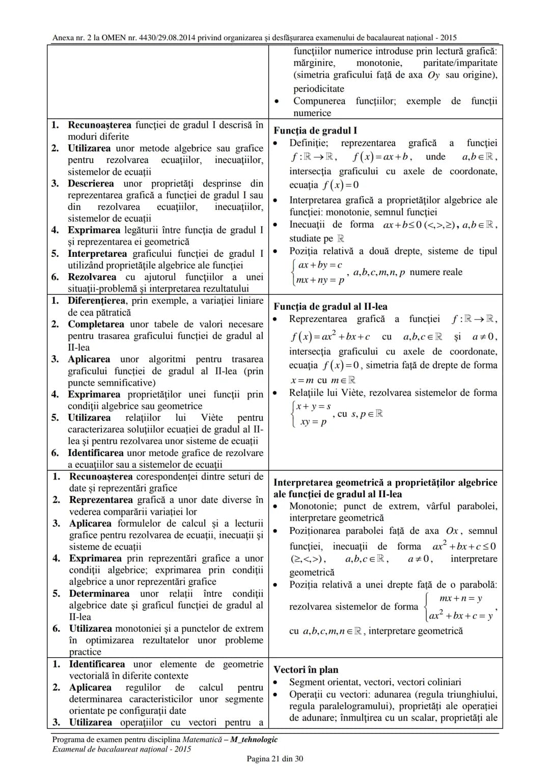 Anexa nr. 2 la OMEN nr. 4430/29.08.2014 privind organizarea şi desfăşurarea examenului de bacalaureat național - 2015
1. Recunoaşterea func