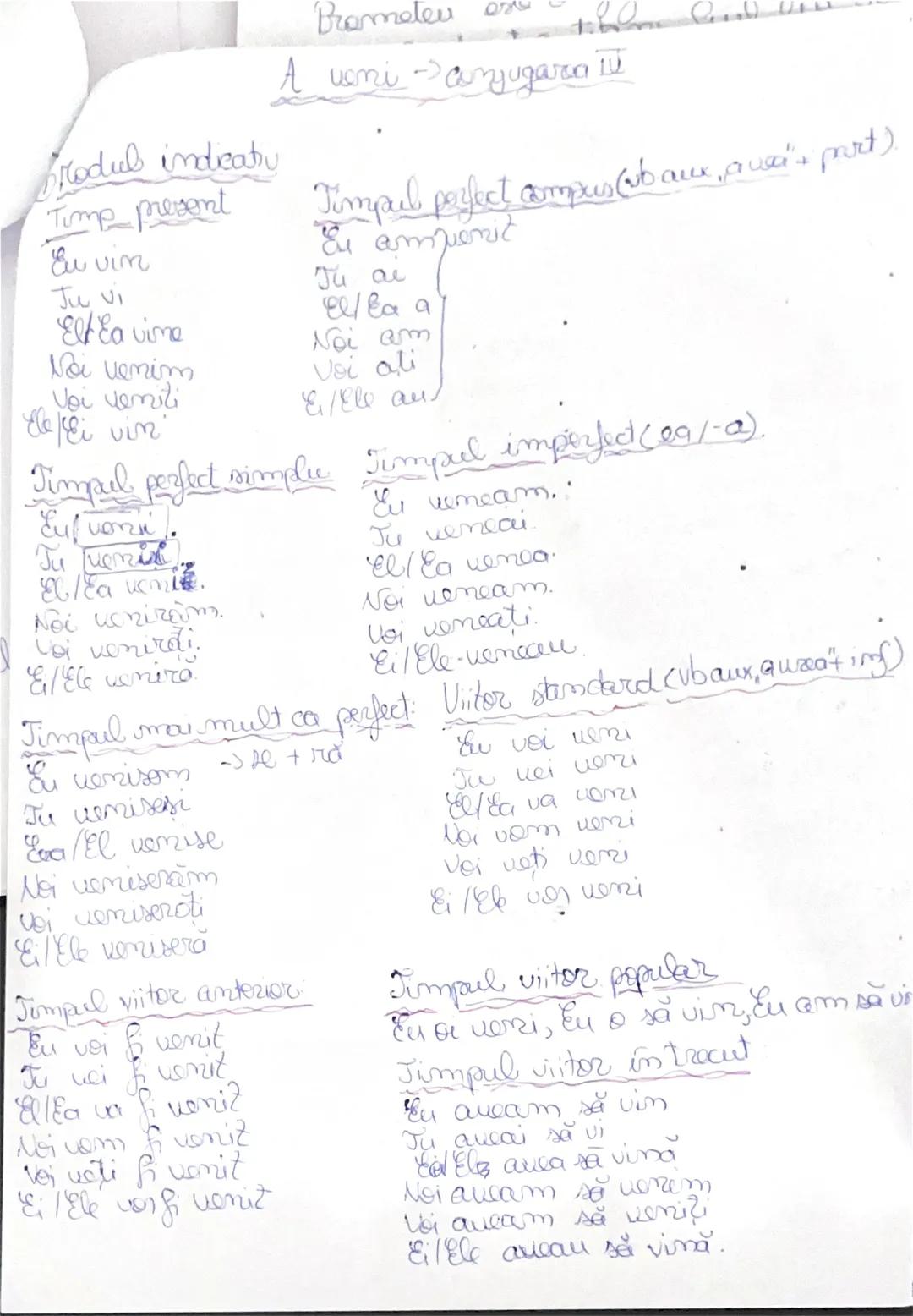 SCHEMA MODURILOR SI TIMPURILOR
VERBILE
MODURILE
VERBELOR
INDICATIY prosont tu citesti
pc: tu ai citit
tu citiser
viit: tu vei ati
Puiit tu