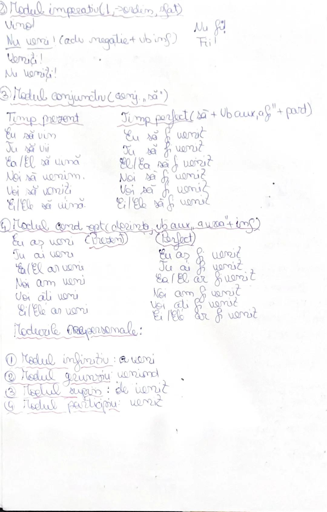 SCHEMA MODURILOR SI TIMPURILOR
VERBILE
MODURILE
VERBELOR
INDICATIY prosont tu citesti
pc: tu ai citit
tu citiser
viit: tu vei ati
Puiit tu