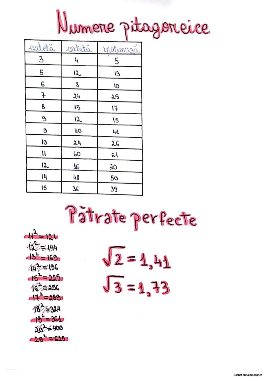 # Puncte. Drepte
* Pumete coliniare - sunt pe acceusi dreaptă
* Puncte distincte-mu sunt pe aceeasi treaptă
* Drepte concurente - se