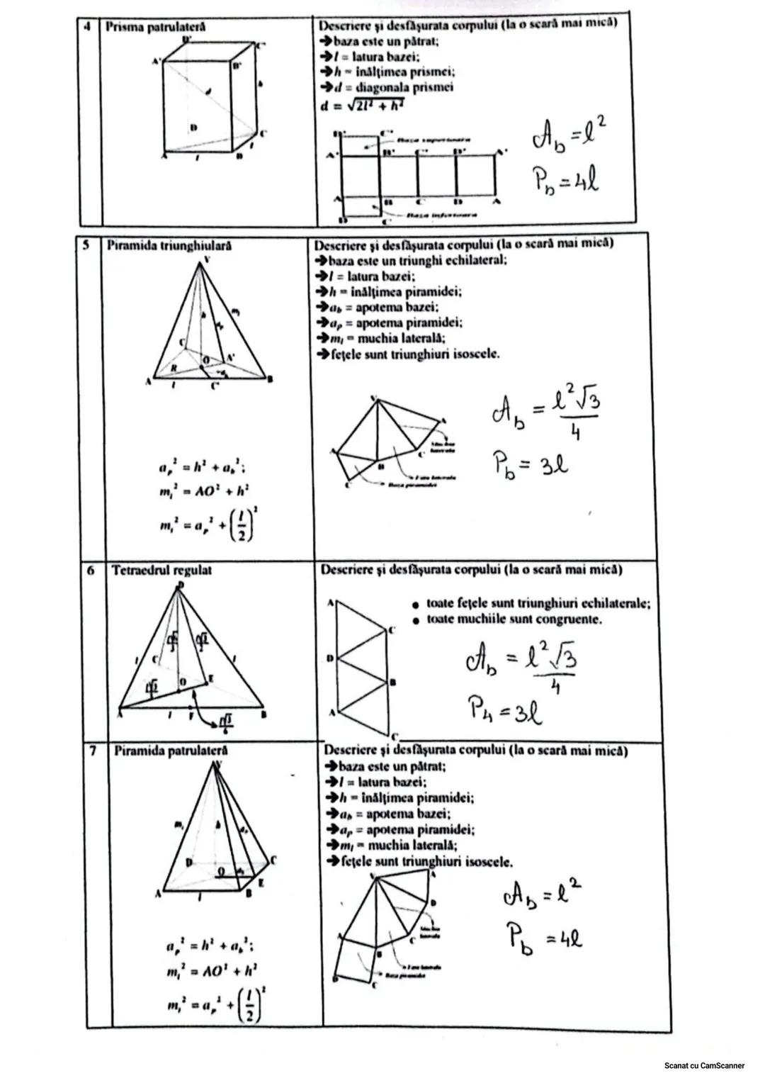 # Puncte. Drepte
* Pumete coliniare - sunt pe acceusi dreaptă
* Puncte distincte-mu sunt pe aceeasi treaptă
* Drepte concurente - se