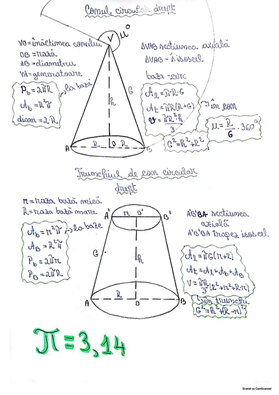 # Puncte. Drepte
* Pumete coliniare - sunt pe acceusi dreaptă
* Puncte distincte-mu sunt pe aceeasi treaptă
* Drepte concurente - se