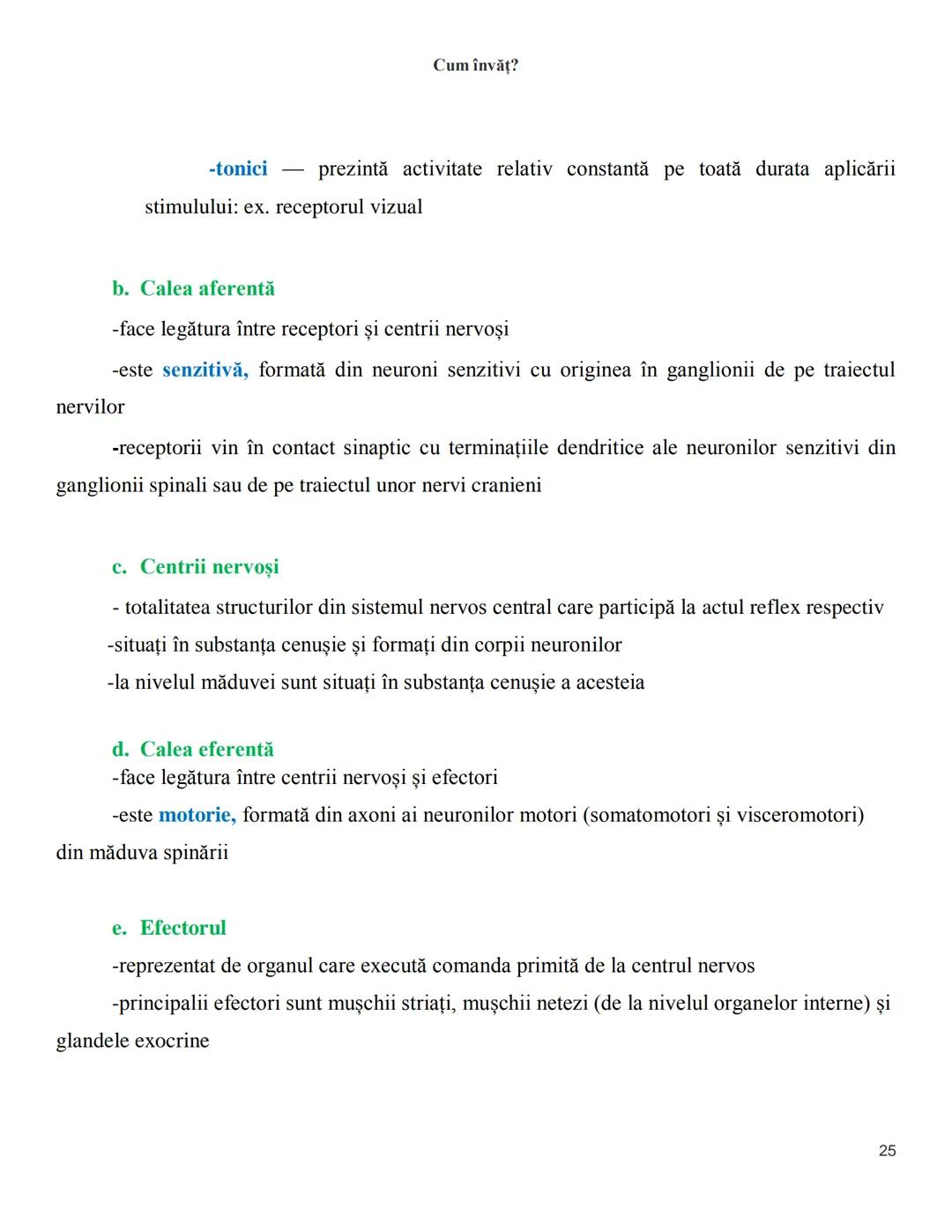 NOTITE ADMITETRE
MEDICINĂ
după Corint
2020
Vol. II
SISTEMUL NERVOS,
ANALIZATORII
Cum
invat?
Cum învăț? Cum
vat?
Cum învăţ?
YouTube
YouTube h