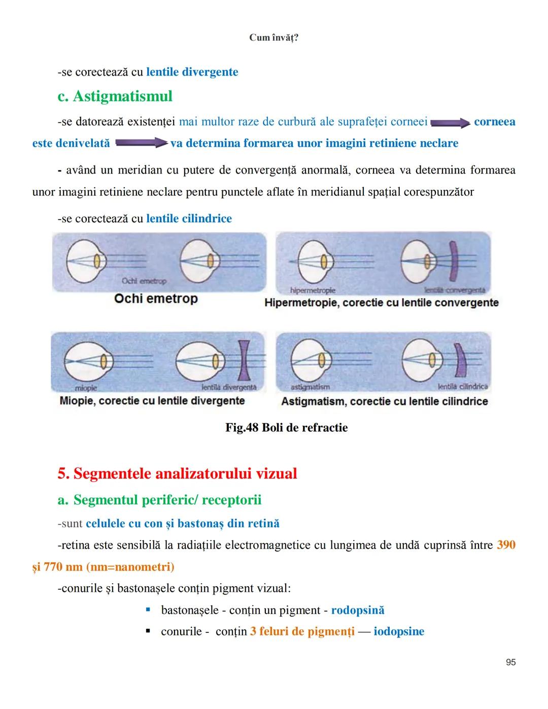 NOTITE ADMITETRE
MEDICINĂ
după Corint
2020
Vol. II
SISTEMUL NERVOS,
ANALIZATORII
Cum
invat?
Cum învăț? Cum
vat?
Cum învăţ?
YouTube
YouTube h