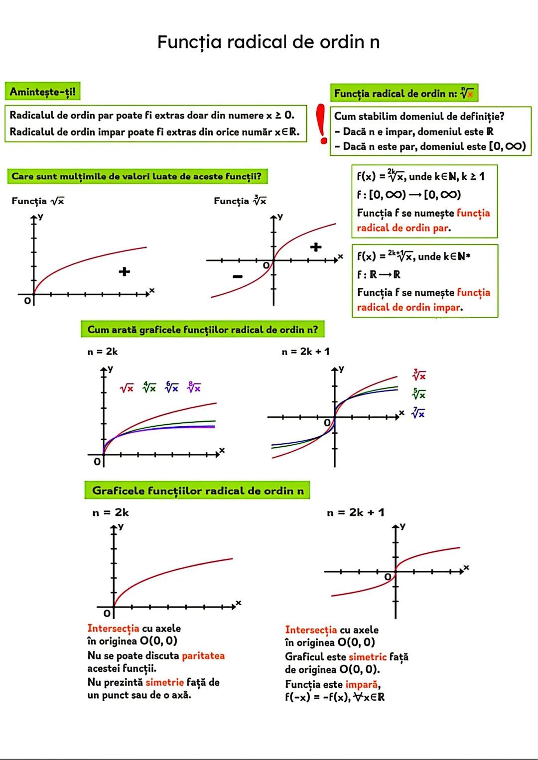 # Funcţia radical de ordin n
Aminteşte-ţi!
Radicalul de ordin par poate fi extras doar din numere $x \ge 0$.
Radicalul de ordin impar poate