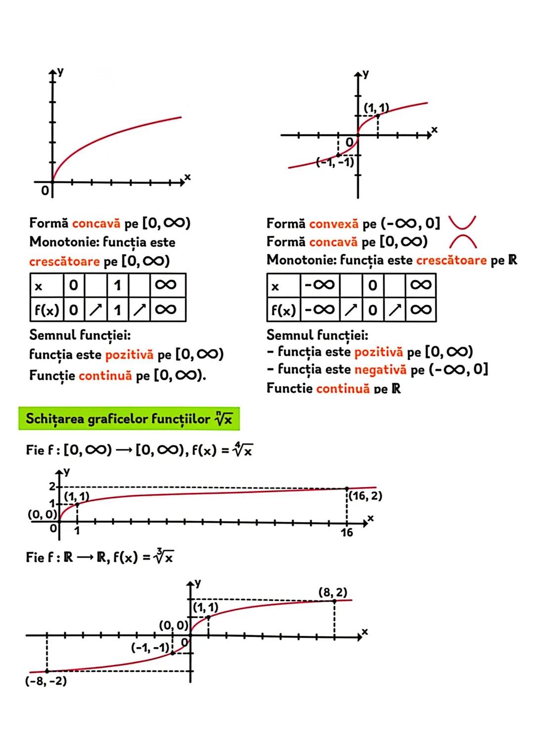 # Funcţia radical de ordin n
Aminteşte-ţi!
Radicalul de ordin par poate fi extras doar din numere $x \ge 0$.
Radicalul de ordin impar poate