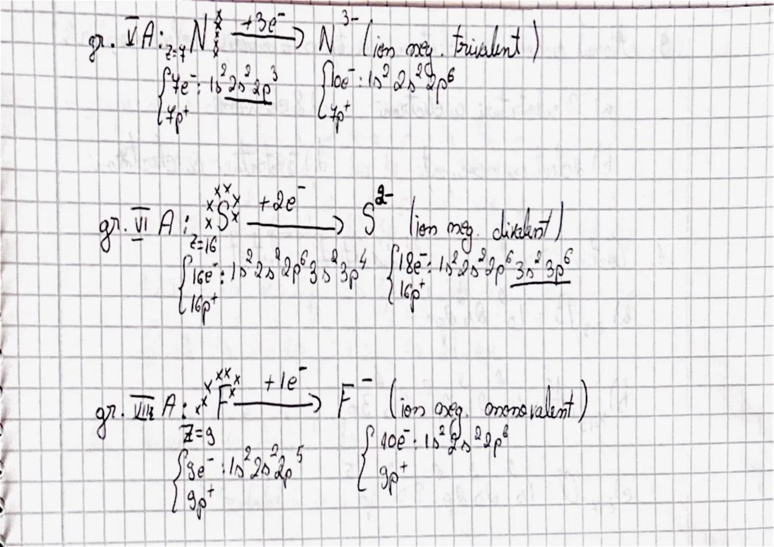 11.09.2024
Norme de protectie a muncii in laboratorul
de chimie
- 2 Caboratorul de chimie este obligatorie, abosirea batatului de protectie