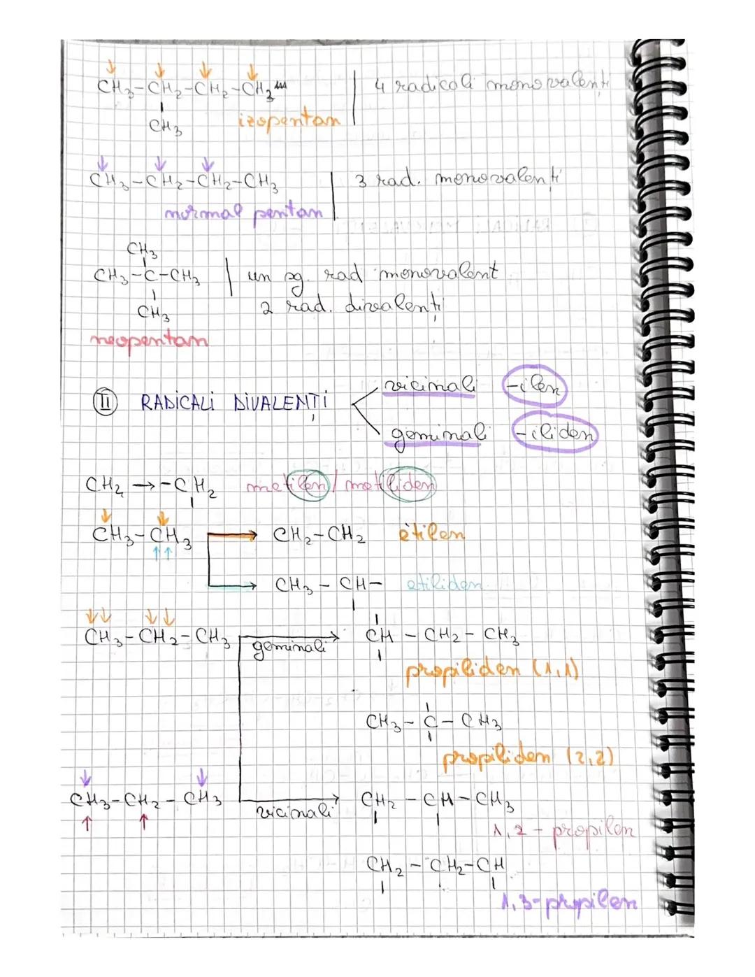 # HIDROCARBURI
Sunt compusi organici care contin in
molecula DOAR C si H
CLASIFICARE
① HIDROCARBURI ALIFATICE
→ SATURATE → ALCANI
→ CICLOALC