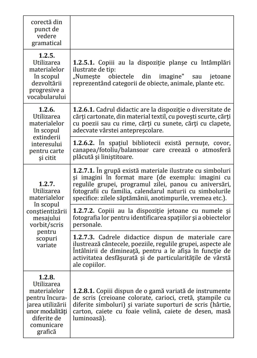 Practici pentru implementarea curriculumului pentru
educaţia timpurie antepreșcolară în România
GHID PRACTIC
pentru
educaţie timpurie
ANTEPR