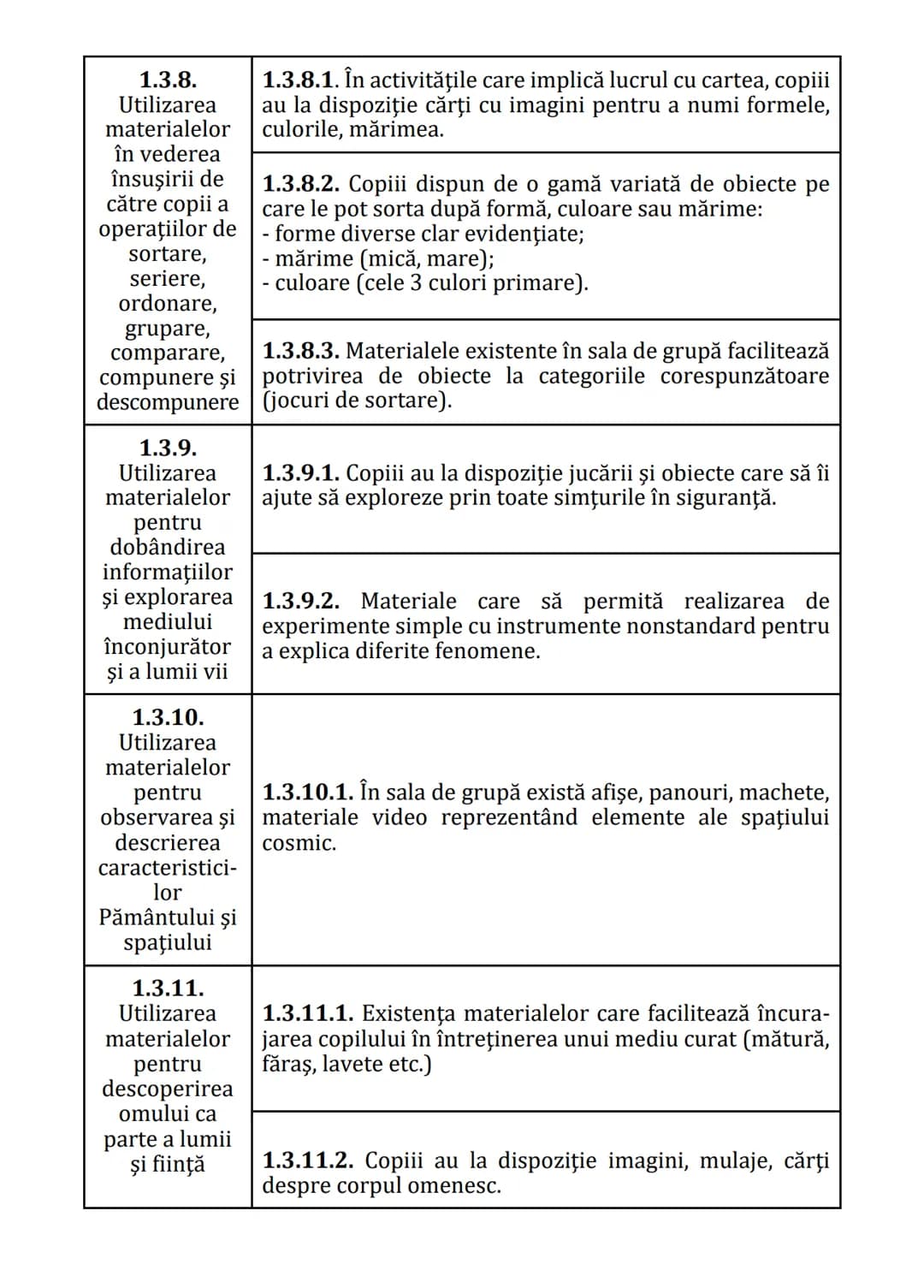 Practici pentru implementarea curriculumului pentru
educaţia timpurie antepreșcolară în România
GHID PRACTIC
pentru
educaţie timpurie
ANTEPR