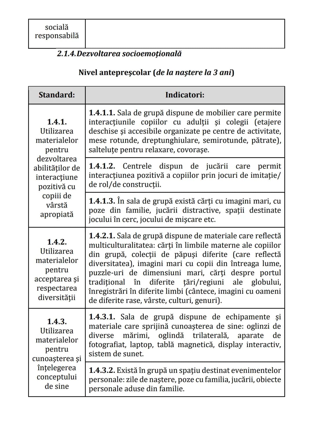 Practici pentru implementarea curriculumului pentru
educaţia timpurie antepreșcolară în România
GHID PRACTIC
pentru
educaţie timpurie
ANTEPR