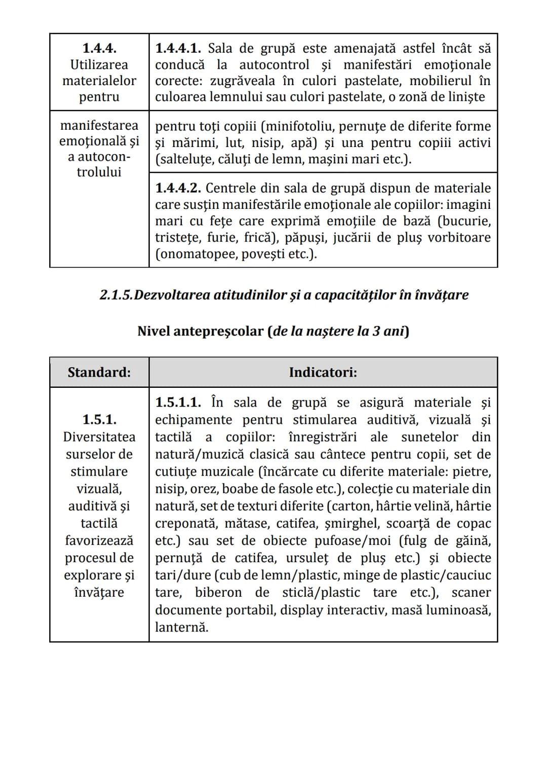 Practici pentru implementarea curriculumului pentru
educaţia timpurie antepreșcolară în România
GHID PRACTIC
pentru
educaţie timpurie
ANTEPR