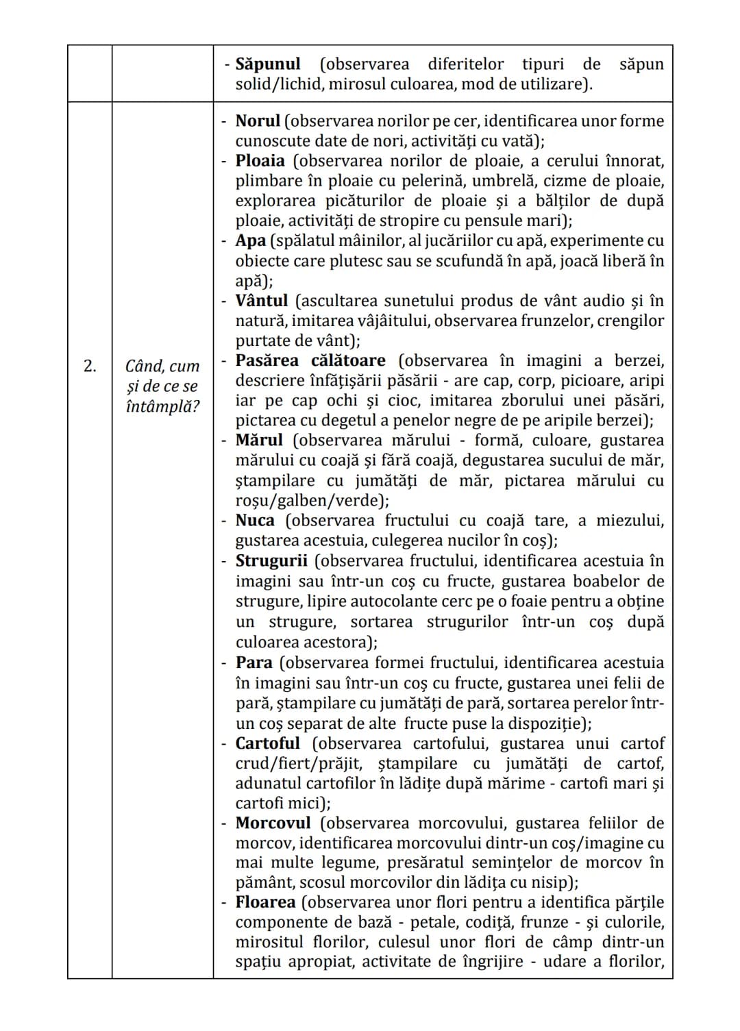 Practici pentru implementarea curriculumului pentru
educaţia timpurie antepreșcolară în România
GHID PRACTIC
pentru
educaţie timpurie
ANTEPR