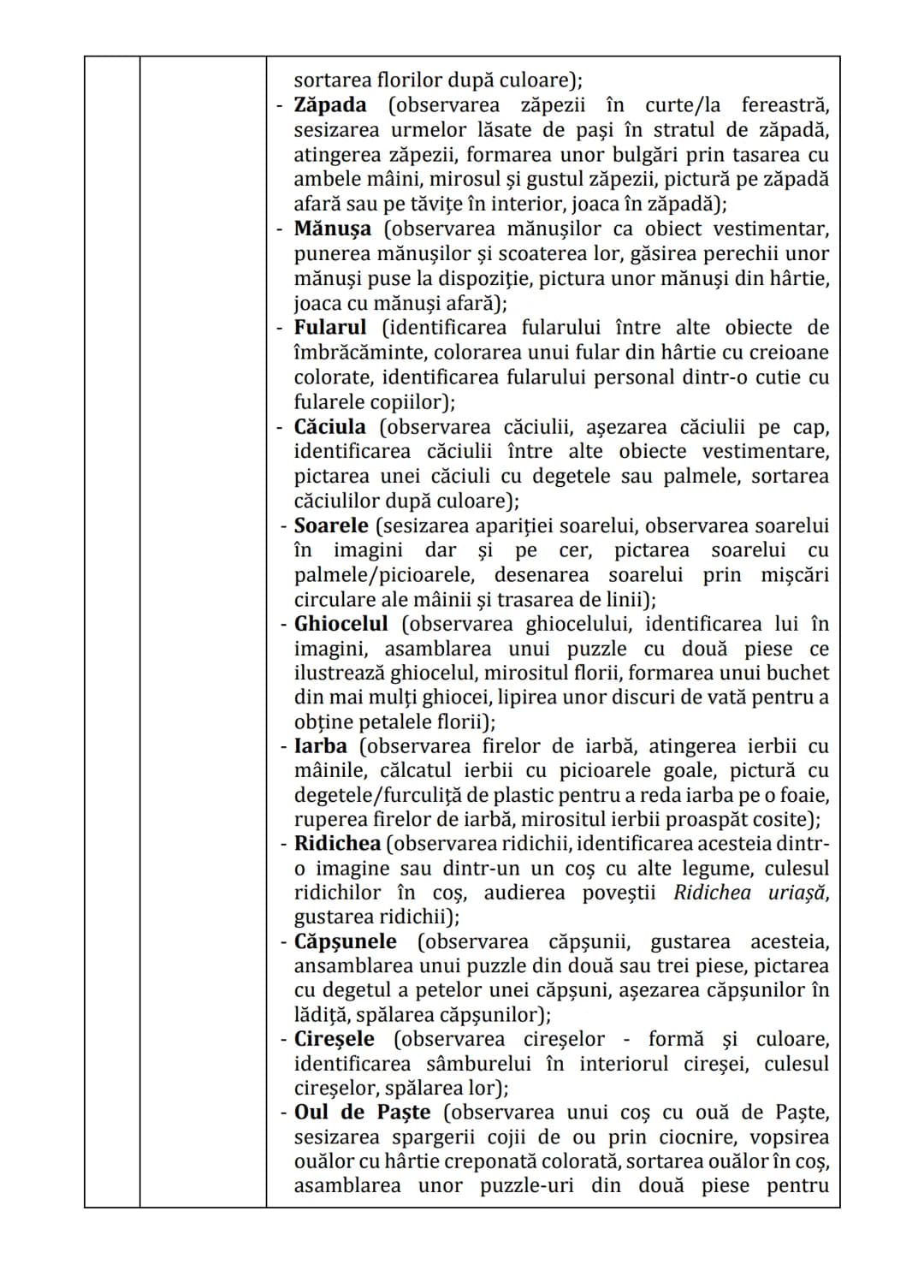 Practici pentru implementarea curriculumului pentru
educaţia timpurie antepreșcolară în România
GHID PRACTIC
pentru
educaţie timpurie
ANTEPR