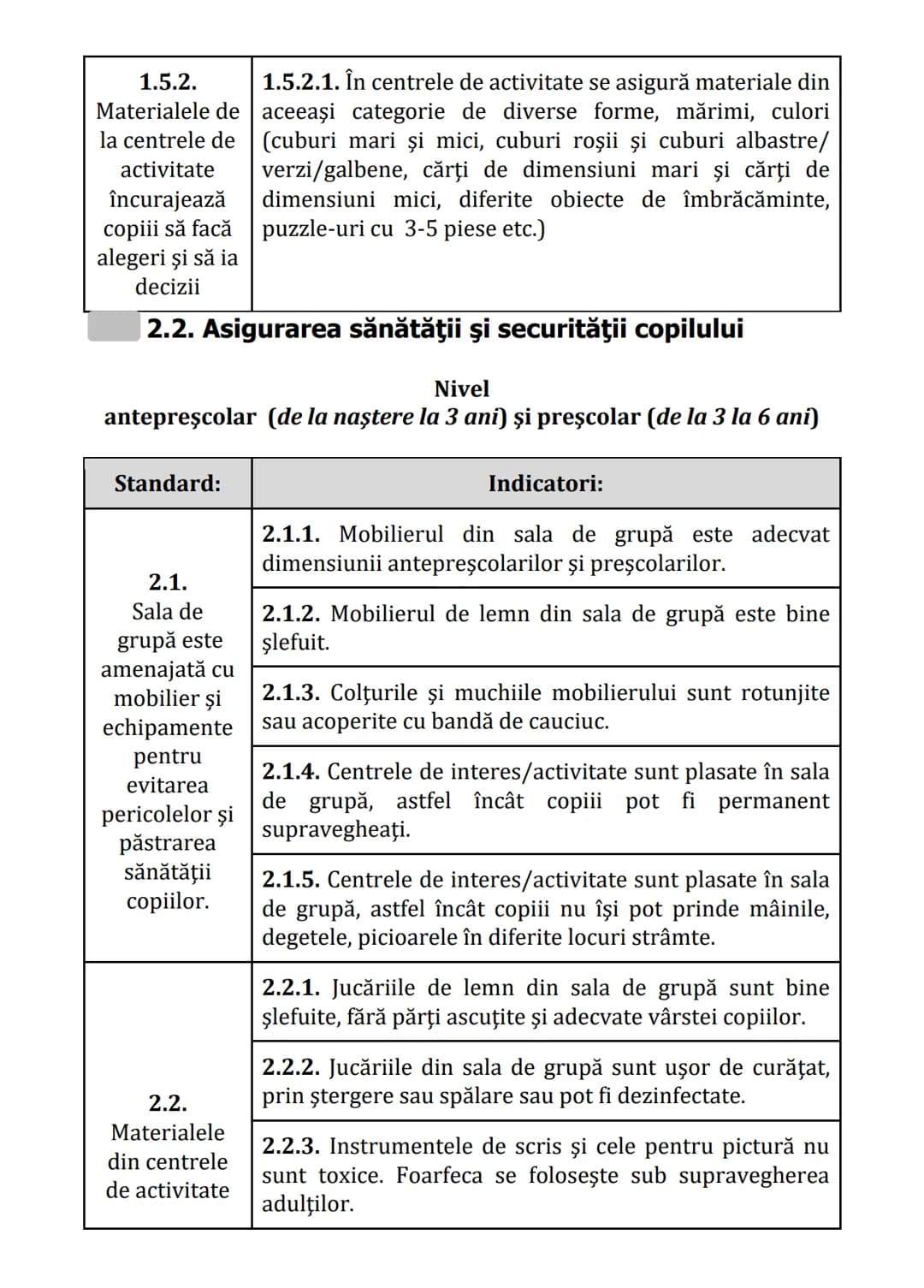 Practici pentru implementarea curriculumului pentru
educaţia timpurie antepreșcolară în România
GHID PRACTIC
pentru
educaţie timpurie
ANTEPR