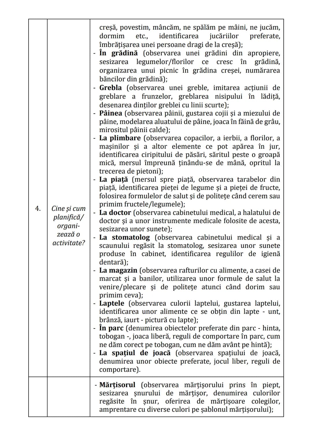 Practici pentru implementarea curriculumului pentru
educaţia timpurie antepreșcolară în România
GHID PRACTIC
pentru
educaţie timpurie
ANTEPR