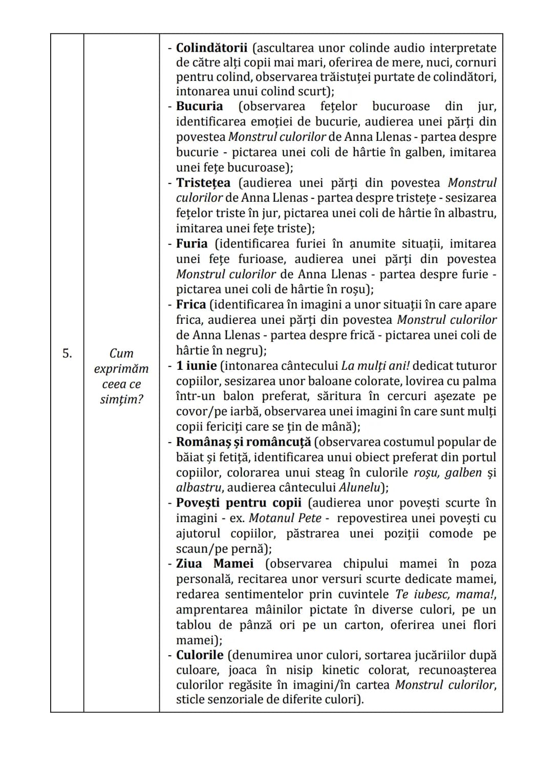 Practici pentru implementarea curriculumului pentru
educaţia timpurie antepreșcolară în România
GHID PRACTIC
pentru
educaţie timpurie
ANTEPR