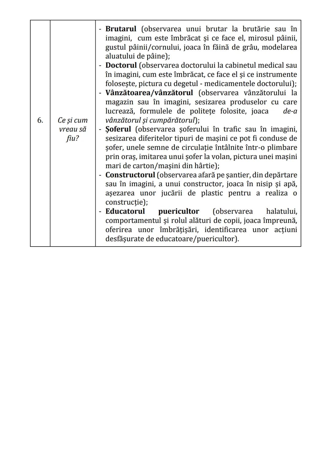 Practici pentru implementarea curriculumului pentru
educaţia timpurie antepreșcolară în România
GHID PRACTIC
pentru
educaţie timpurie
ANTEPR