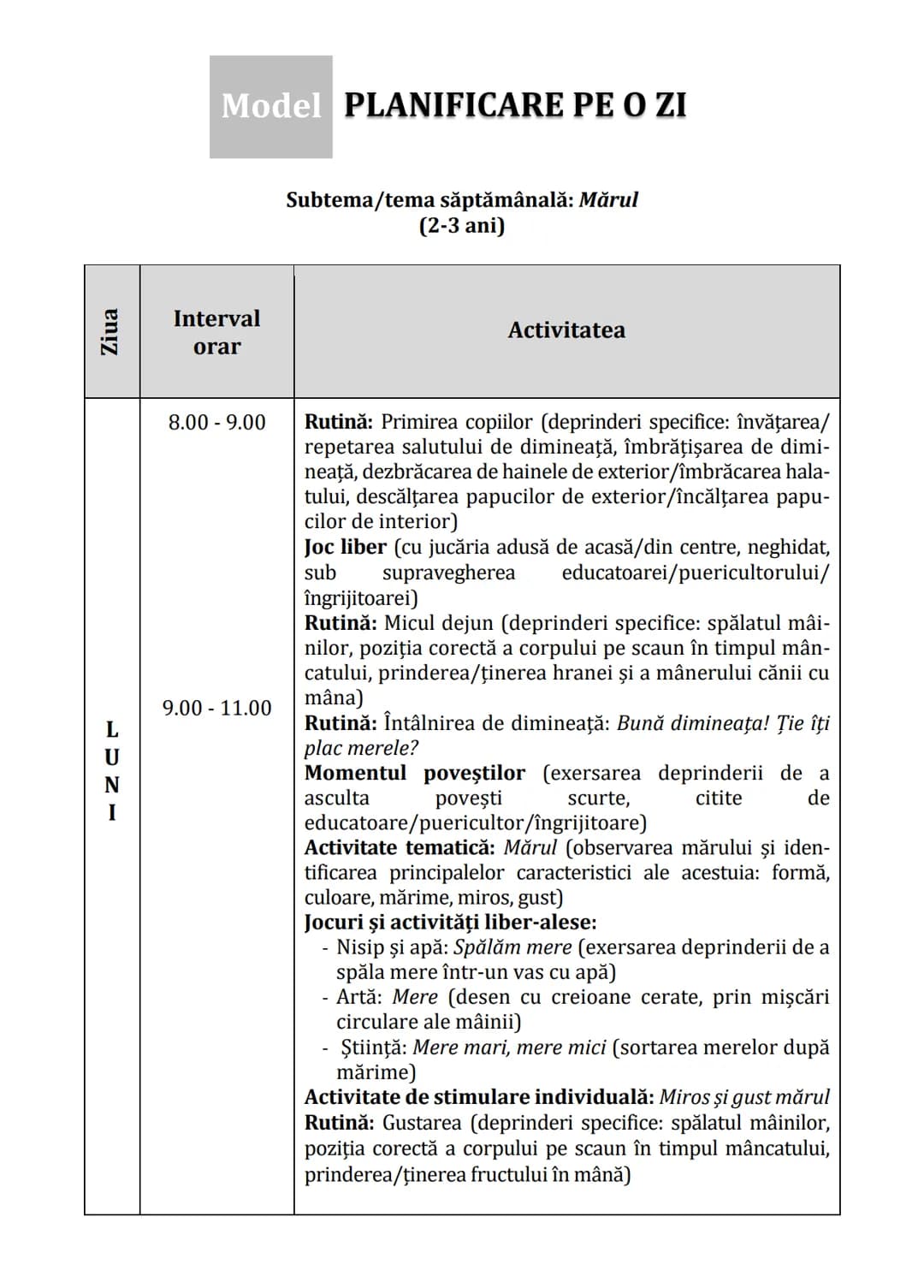 Practici pentru implementarea curriculumului pentru
educaţia timpurie antepreșcolară în România
GHID PRACTIC
pentru
educaţie timpurie
ANTEPR