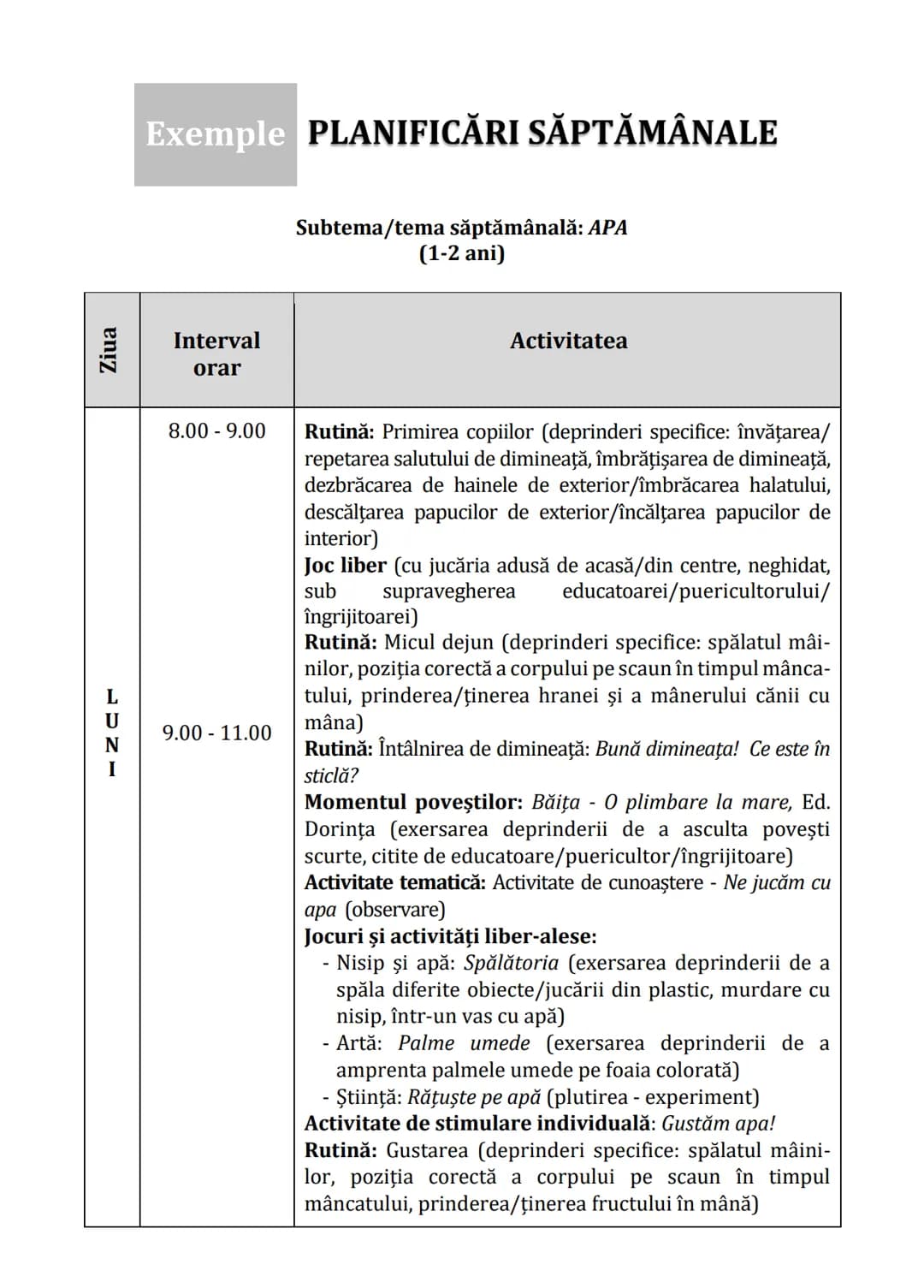 Practici pentru implementarea curriculumului pentru
educaţia timpurie antepreșcolară în România
GHID PRACTIC
pentru
educaţie timpurie
ANTEPR
