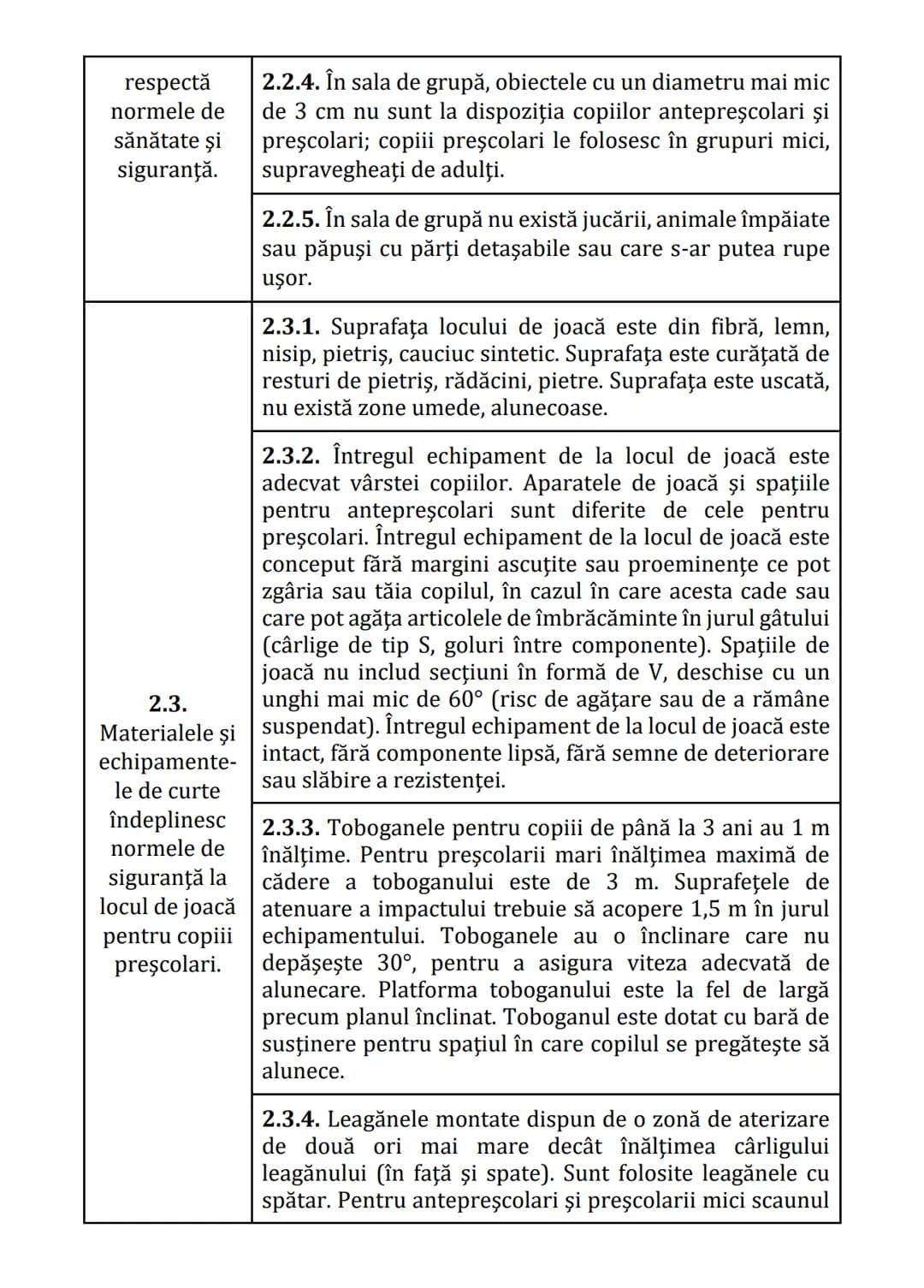 Practici pentru implementarea curriculumului pentru
educaţia timpurie antepreșcolară în România
GHID PRACTIC
pentru
educaţie timpurie
ANTEPR