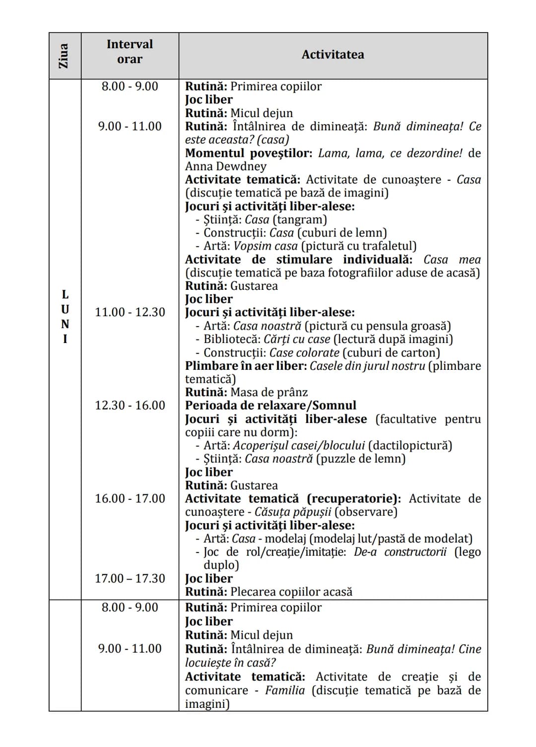 Practici pentru implementarea curriculumului pentru
educaţia timpurie antepreșcolară în România
GHID PRACTIC
pentru
educaţie timpurie
ANTEPR