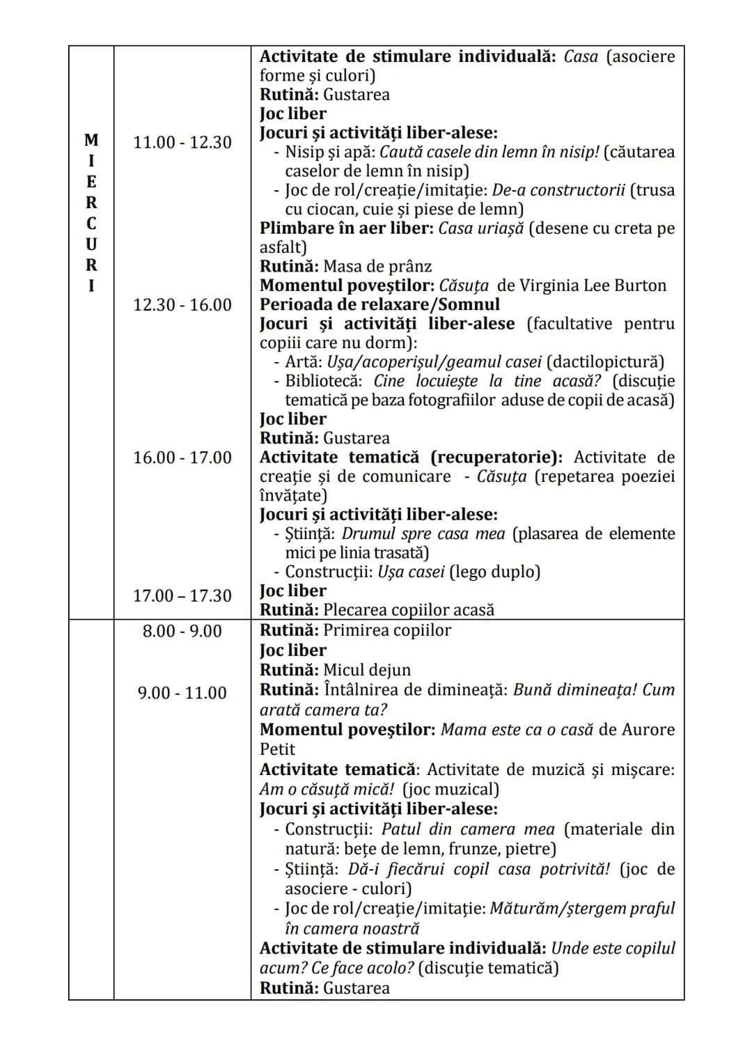 Practici pentru implementarea curriculumului pentru
educaţia timpurie antepreșcolară în România
GHID PRACTIC
pentru
educaţie timpurie
ANTEPR
