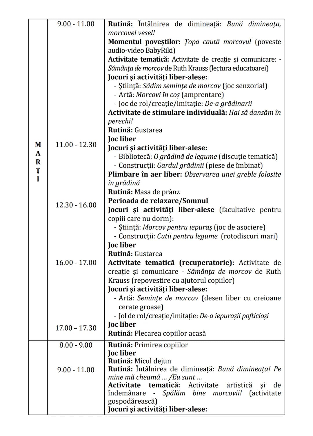 Practici pentru implementarea curriculumului pentru
educaţia timpurie antepreșcolară în România
GHID PRACTIC
pentru
educaţie timpurie
ANTEPR