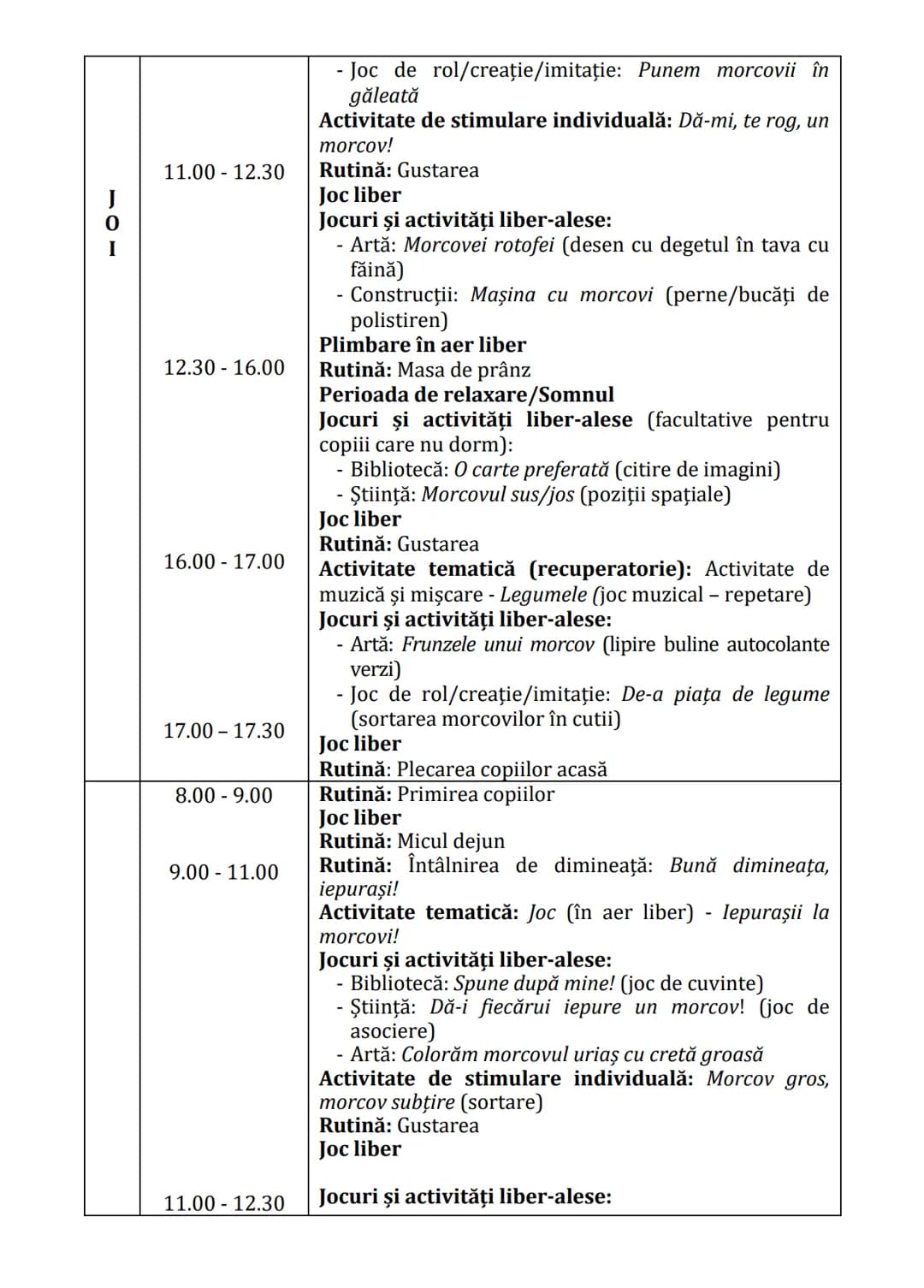 Practici pentru implementarea curriculumului pentru
educaţia timpurie antepreșcolară în România
GHID PRACTIC
pentru
educaţie timpurie
ANTEPR