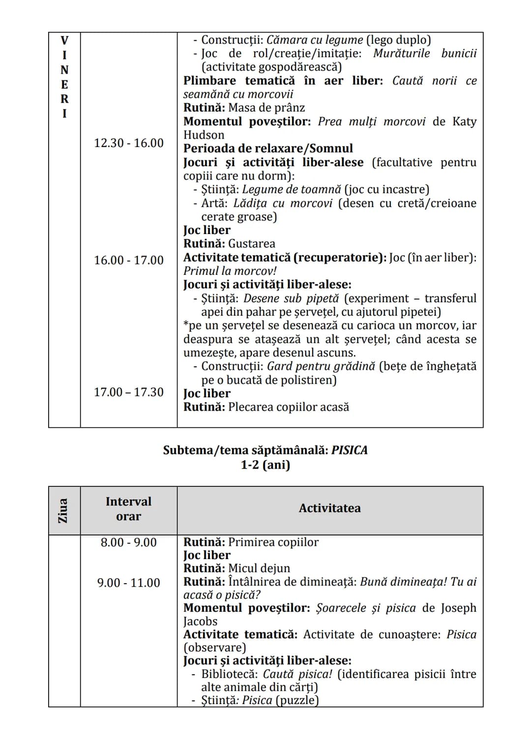Practici pentru implementarea curriculumului pentru
educaţia timpurie antepreșcolară în România
GHID PRACTIC
pentru
educaţie timpurie
ANTEPR