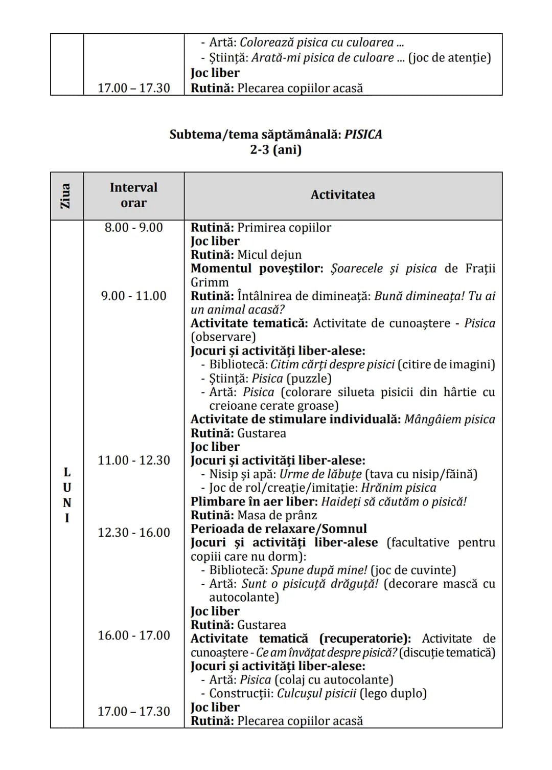 Practici pentru implementarea curriculumului pentru
educaţia timpurie antepreșcolară în România
GHID PRACTIC
pentru
educaţie timpurie
ANTEPR