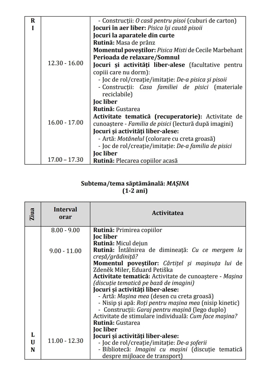 Practici pentru implementarea curriculumului pentru
educaţia timpurie antepreșcolară în România
GHID PRACTIC
pentru
educaţie timpurie
ANTEPR