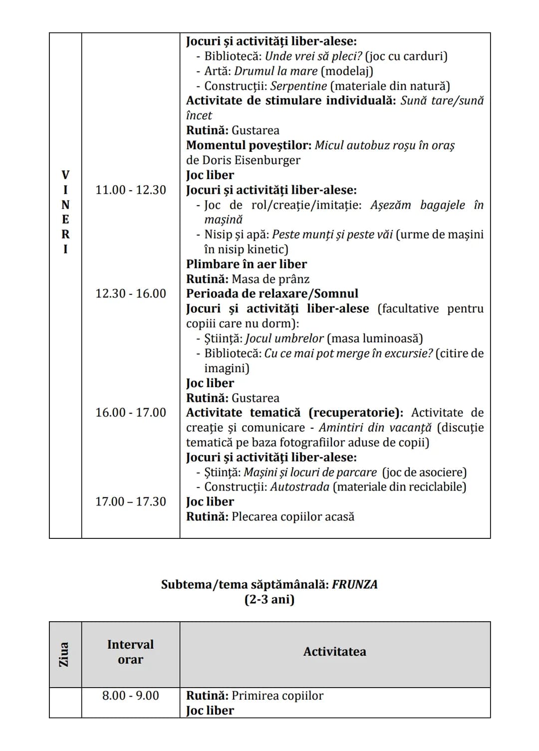 Practici pentru implementarea curriculumului pentru
educaţia timpurie antepreșcolară în România
GHID PRACTIC
pentru
educaţie timpurie
ANTEPR
