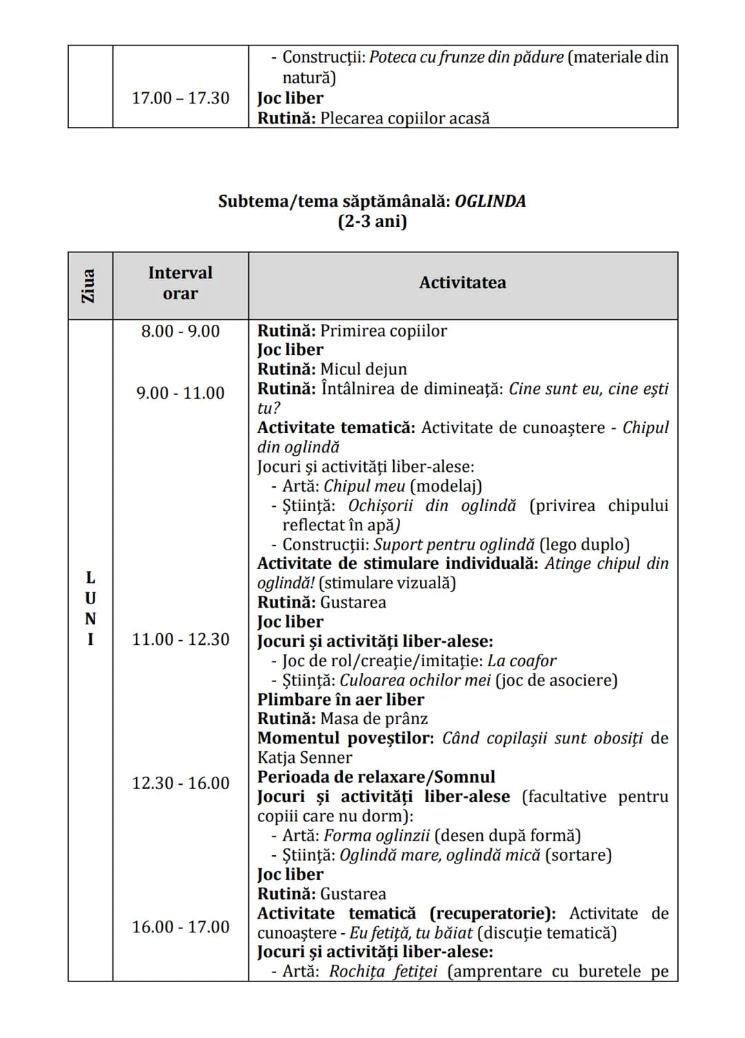 Practici pentru implementarea curriculumului pentru
educaţia timpurie antepreșcolară în România
GHID PRACTIC
pentru
educaţie timpurie
ANTEPR